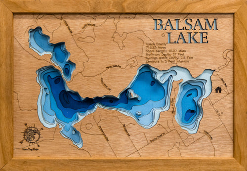 Balsam (Itasca)