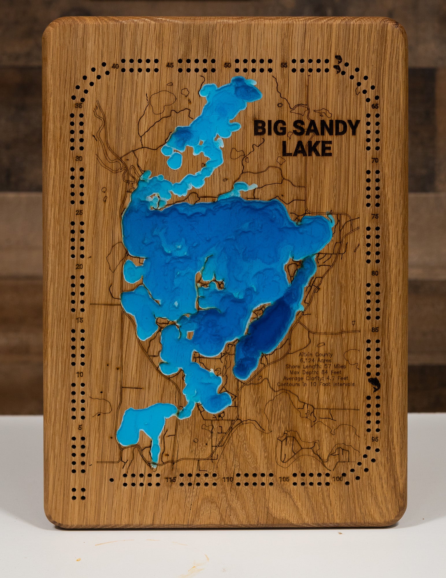 Big Sandy (Aitkin)