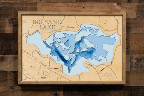 Big Sand (Burnett)