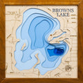 Browns (Racine)