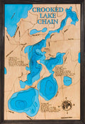 Crooked Lake Chain (Crow Wing)
