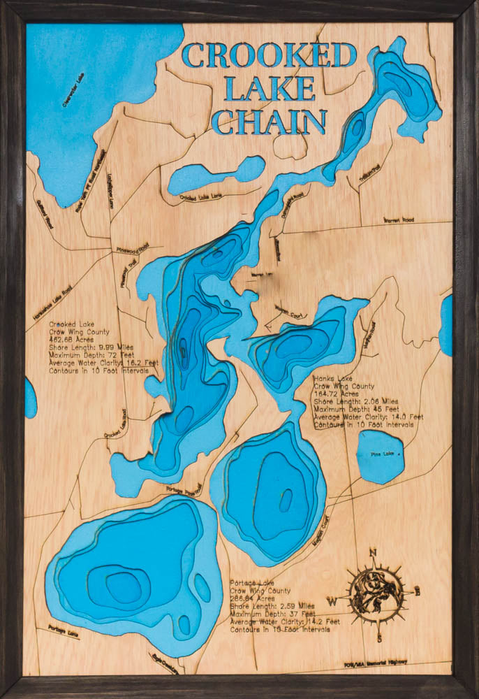 Crooked Lake Chain (Crow Wing)