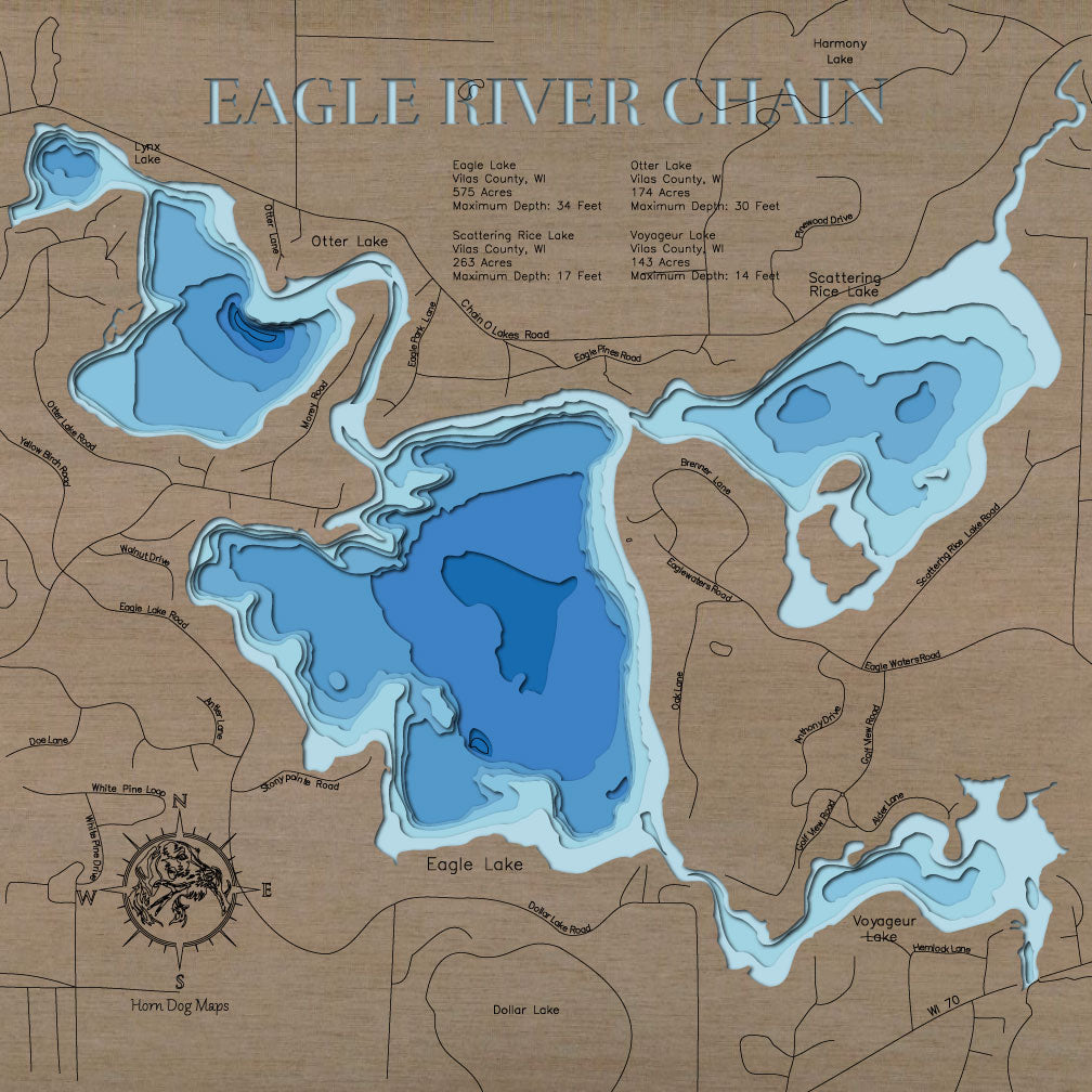 Eagle River Chain (Vilas)