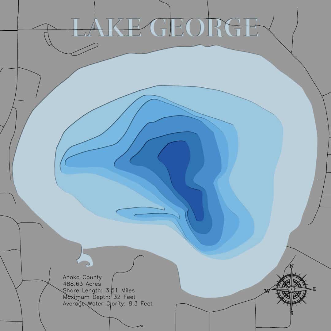 George (Anoka)