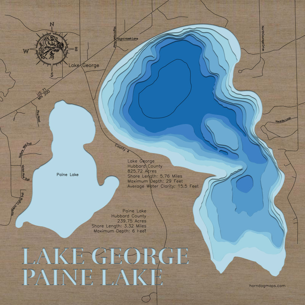 George and Paine (Hubbard)