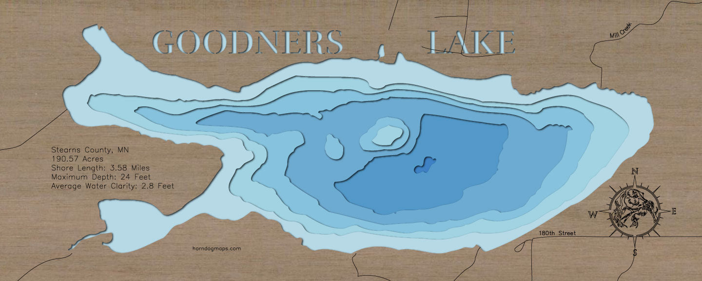 Goodners (Stearns)