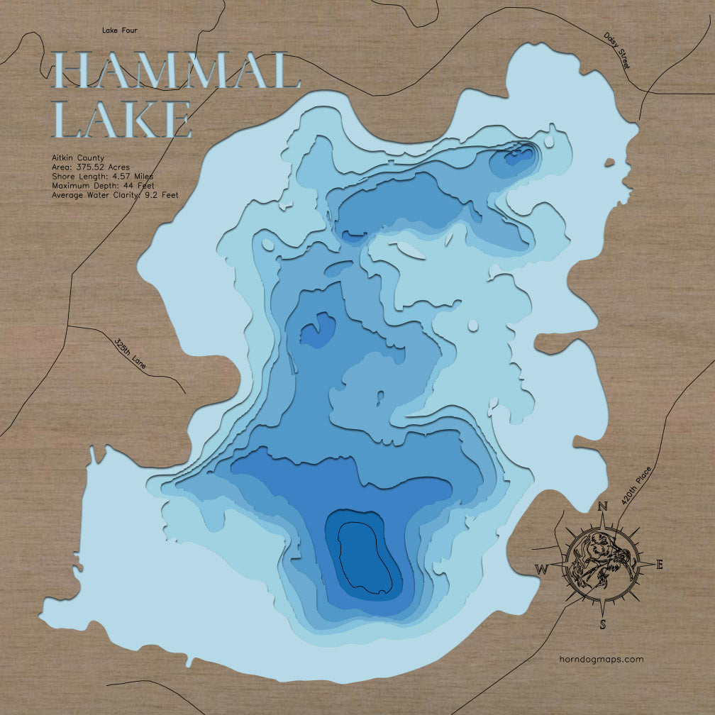 Hammal (Aitkin)