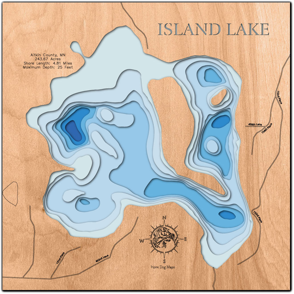 Island (Aitkin)
