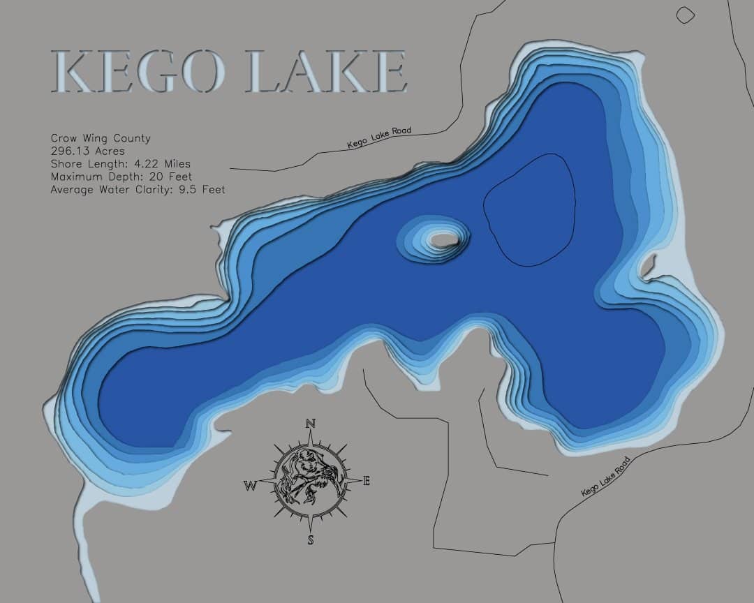 Kego (Crow Wing)