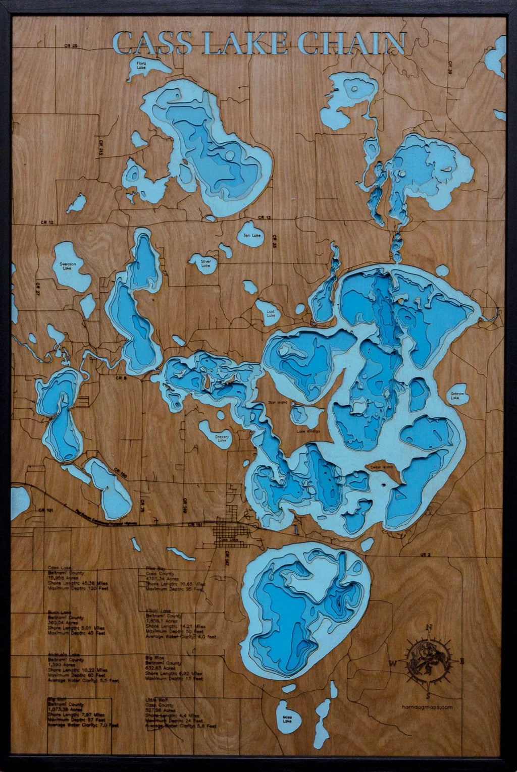 Cass Lake Chain (Cass, Beltrami)