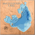 McCullough (Vilas)