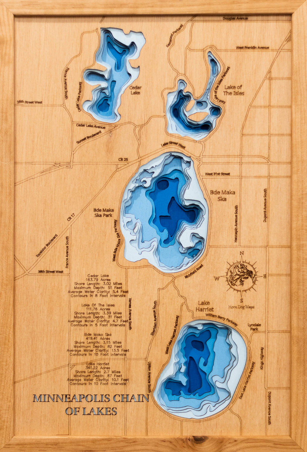 Minneapolis Chain of Lakes