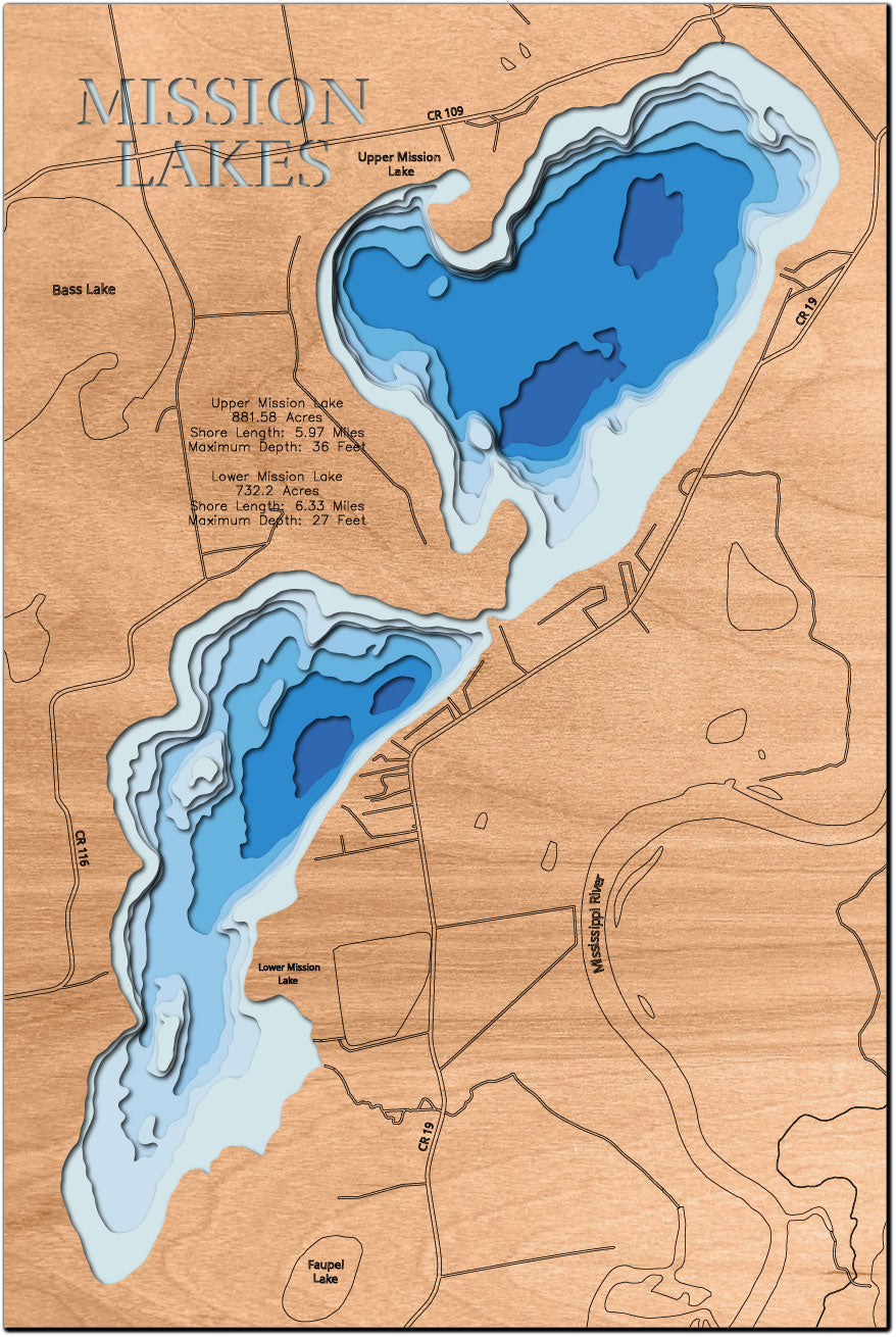 Upper and Lower Mission (Crow Wing)
