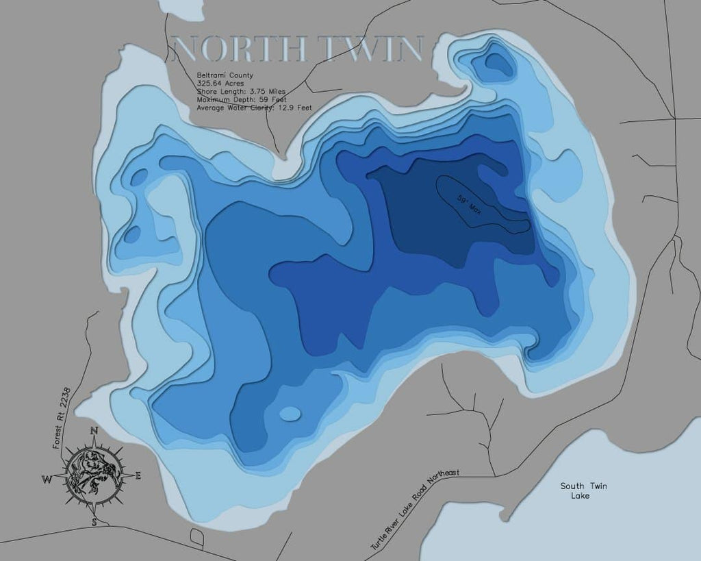 North Twin (Beltrami)