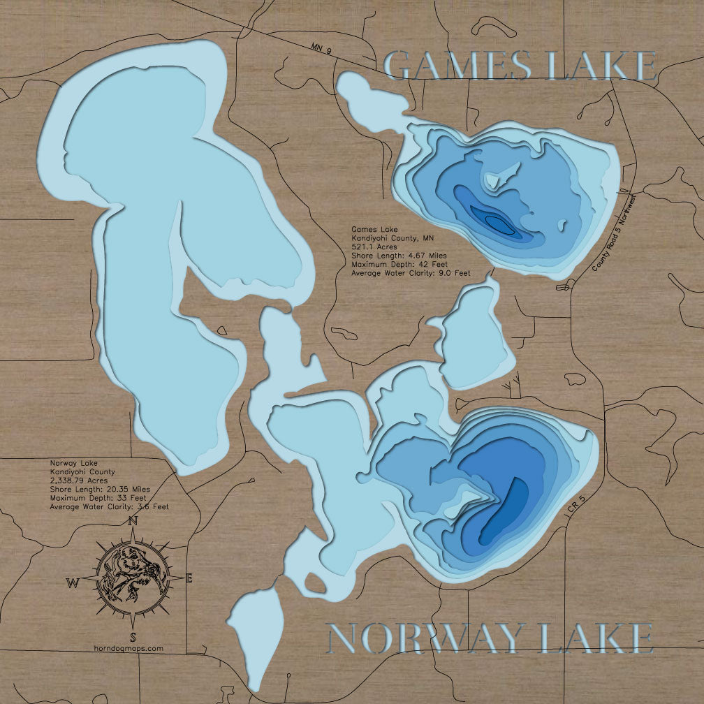 Norway and Games (Kandiyohi)