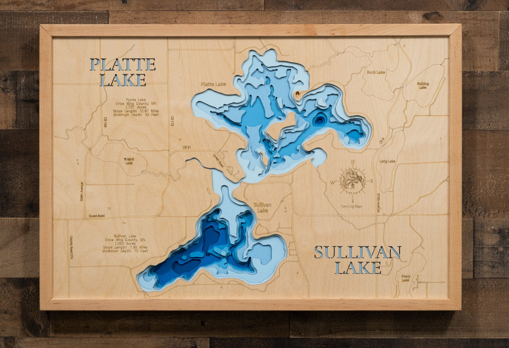 Platte (Crow Wing) and Sullivan (Morrison)