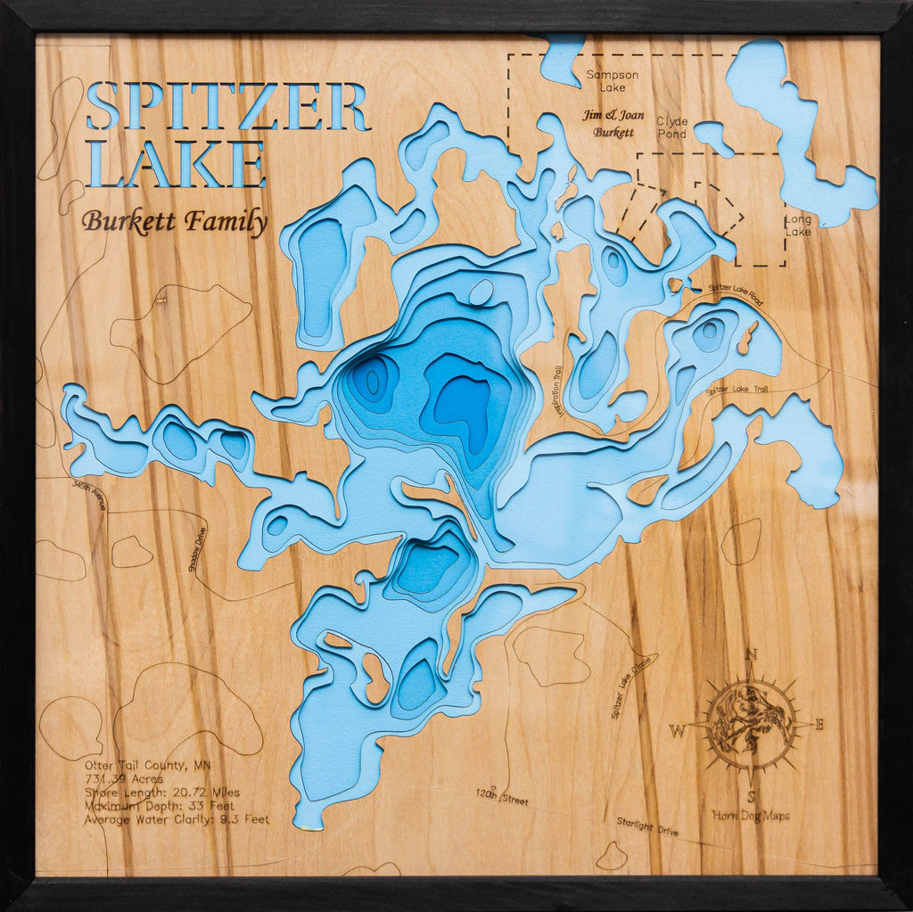 Spitzer (Otter Tail)