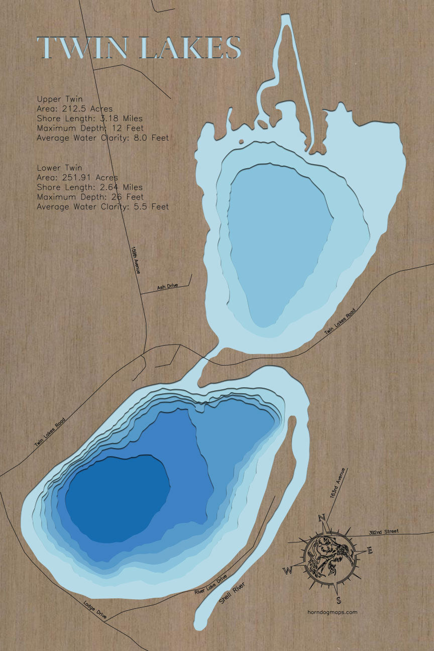 Upper and Lower Twin Lakes (Hubbard)